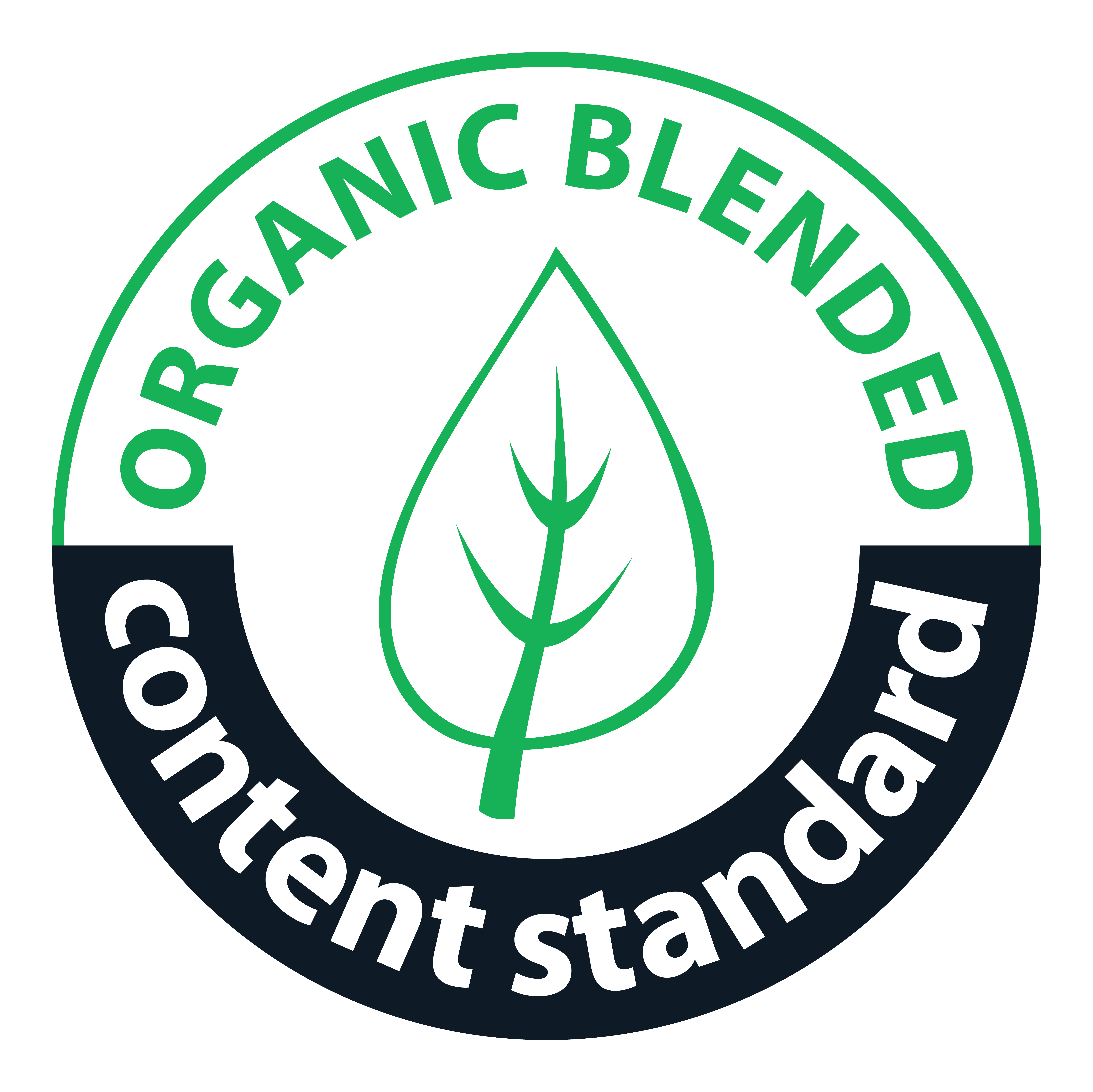 Organic Blended Content Standard